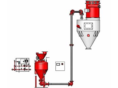 Проектирование систем пневмотранспорта для сыпучих материалов