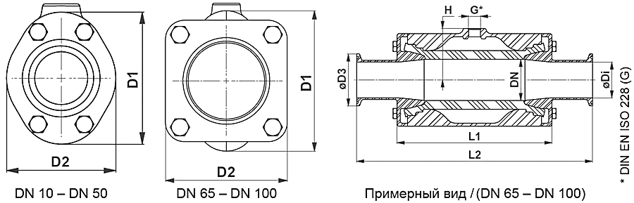 Пережимные клапаны VMC с зажимным соединением по DIN 32676 ряд C