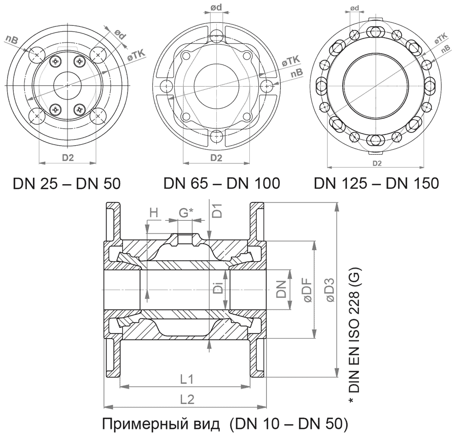 пережимные клапаны AKO VMC фланец по DIN EN 1092-1, PN10/16