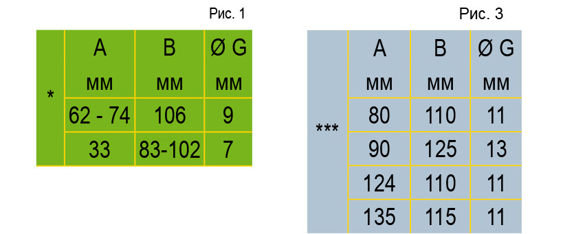 PT-MVE1-table1.jpg