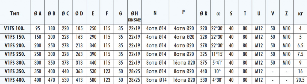 V1FS-table.jpg