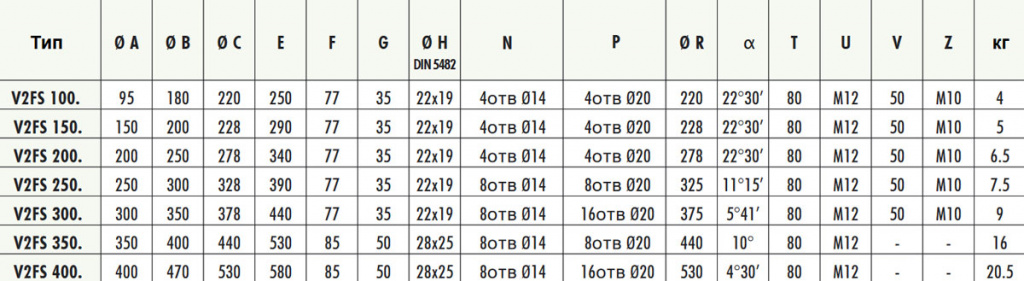 V2FS-table.jpg