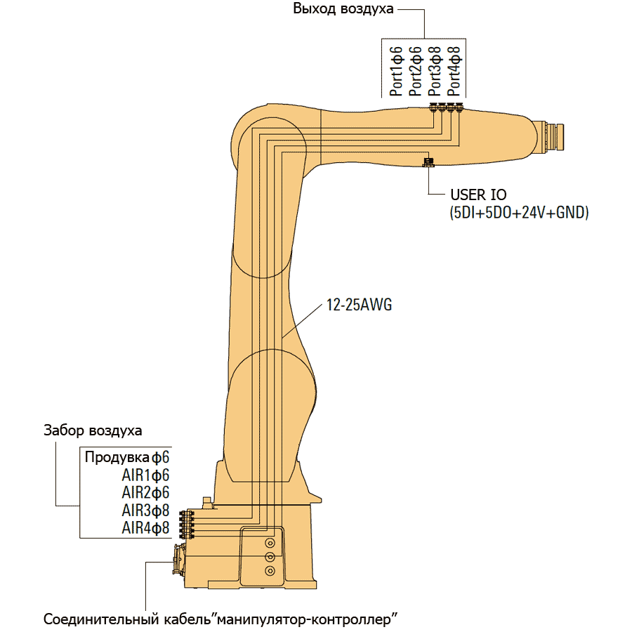 AIR10-1210-integrated.gif