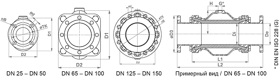 Пережимные клапаны VMC, асептический фланец по DIN 11864-2 форма A