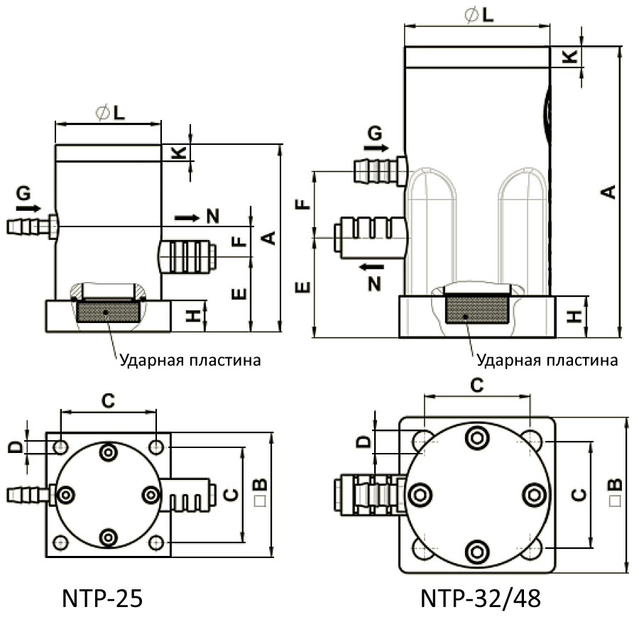 NTP-sh.jpg