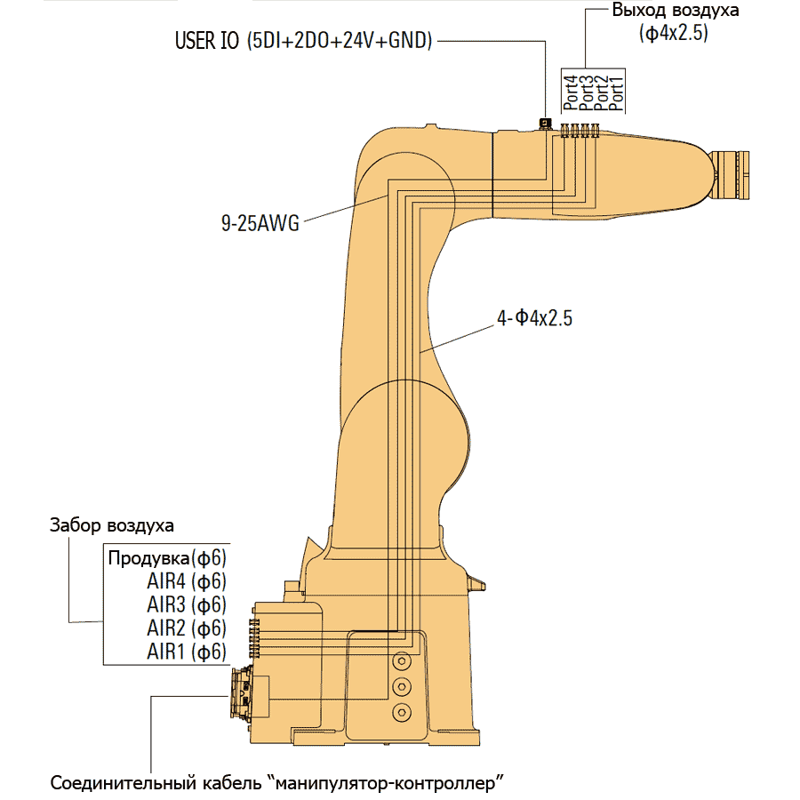 AIR8-710-integrated.gif