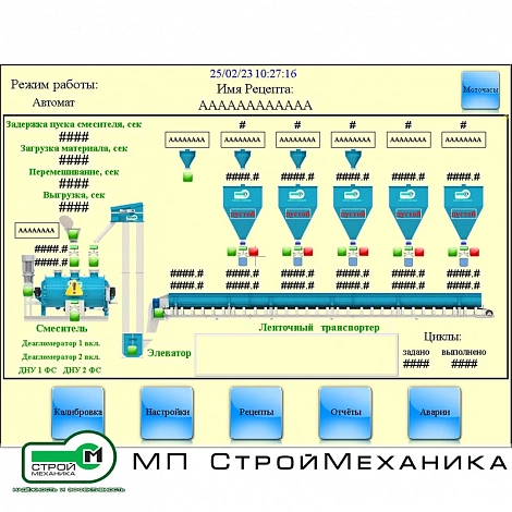 АСУ ТП технологическим комплексом для производства сложносоставных смесей