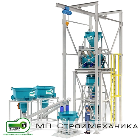 Технологическая линия СМ 25