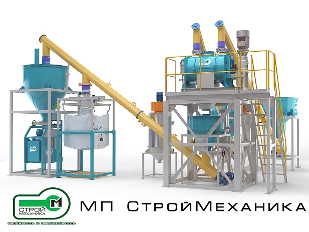 Технологическая линия СМ 6